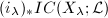 $(i_\lambda)_*IC(X_\lambda;\mathcal{L})$