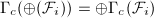 $\Gamma_c(\oplus(\mathcal{F}_i))=\oplus\Gamma_c(\mathcal{F}_i)$