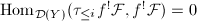 $\Hom_{\mathcal{D}(Y)}(\tau_{\le i}f^!\mathcal{F},f^!\mathcal{F})=0$