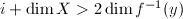 $i+\dim X>2\dim f^{-1}(y)$
