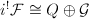 $i^!\mathcal{F}\cong Q\oplus \mathcal{G}$
