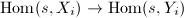 $\Hom(s,X_i)\rightarrow \Hom(s, Y_i)$