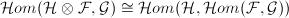 $\mathcal{H}om(\mathcal{H}\otimes \mathcal{F},\mathcal{G})\cong \mathcal{H}om(\mathcal{H}, \mathcal{H}om(\mathcal{F},\mathcal{G}))$