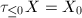$\tau_{\le 0}X=X_0$
