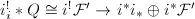 $i^!_i*Q\cong i^!\mathcal{F}'\rightarrow i^*i_*\oplus i^*\mathcal{F}'$