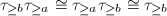 $\tau_{\ge b}\tau_{\ge a}\cong\tau_{\ge a}\tau_{\ge b}\cong\tau_{\ge b}$