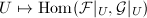 $U\mapsto\Hom(\mathcal{F}|_U, \mathcal{G}|_U)$