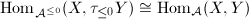 $\Hom_{\mathcal{A}^{\le0}}(X,\tau_{\le0}Y)\cong\Hom_\mathcal{A}(X,Y)$