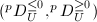 $(^pD_U^{\le0},^pD_U^{\ge0})$