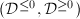 $(\mathcal{D}^{\le0},\mathcal{D}^{\ge0})$
