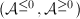 $(\mathcal{A}^{\le0},\mathcal{A}^{\ge0})$