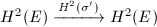 $H^2(E)\xrightarrow{H^2(\sigma')} H^2(E)$