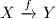 $X\xrightarrow{f} Y$