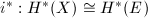 $i^*: H^*(X)\cong H^*(E)$