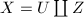 $X=U\coprod Z$