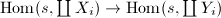 $\Hom(s,\coprod X_i)\rightarrow \Hom(s,\coprod Y_i)$
