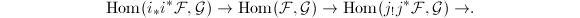 $$\Hom(i_*i^*\mathcal{F},\mathcal{G})\rightarrow \Hom(\mathcal{F},\mathcal{G})\rightarrow \Hom( j_!j^*\mathcal{F},\mathcal{G)\rightarrow}.$$