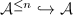 $\mathcal{A}^{\le n}\hookrightarrow\mathcal{A}$
