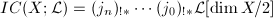 $IC(X; \mathcal{L})=(j_n)_{!*}\cdots (j_0)_{!*}\mathcal{L}[\dim X/2]$