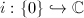 $i:\{0\}\hookrightarrow \mathbb{C}$