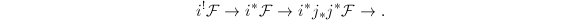 $$i^!\mathcal{F}\rightarrow i^*\mathcal{F}\rightarrow i^*j_*j^*\mathcal{F}\rightarrow.$$