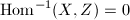 $\Hom^{-1}(X, Z)=0$