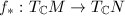 $f_*: T_\mathbb{C}M\rightarrow T_\mathbb{C}N$
