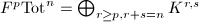 $F^p\mathrm{Tot}^n=\bigoplus_{r\ge p, r+s=n} K^{r,s}$