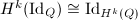 $H^k(\Id_Q)\cong \Id_{H^k(Q)}$