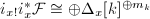 $i_{x!}i_x^*\mathcal{F}\cong \oplus \Delta_x[k]^{\oplus m_k}$