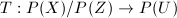$T:P(X)/P(Z)\rightarrow P(U)$