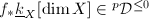 $f_*\underline{k}_X[\dim X]\in {}^p\mathcal{D}^{\le0}$