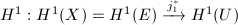 $H^1: H^1(X)=H^1(E)\xrightarrow{j_1^*}H^1(U)$