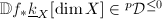 $\mathbb{D}f_*\underline{k}_X[\dim X]\in {}^p\mathcal{D}^{\le0}$
