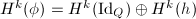 $H^k(\phi)=H^k(\Id_Q)\oplus H^k(h)$