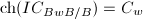$\mathrm{ch}(IC_{BwB/B})=C_w$