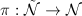 $\pi:\tilde{\mathcal{N}}\rightarrow\mathcal{N}$