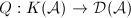 $Q: K(\mathcal{A})\rightarrow \mathcal{D}(\mathcal{A})$
