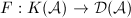 $F: K(\mathcal{A})\rightarrow \mathcal{D}(\mathcal{A})$