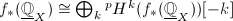 $f_*(\underline{\mathbb{Q}}_X)\cong \bigoplus_k {}^pH^k(f_*(\underline{\mathbb{Q}}_X))[-k]$