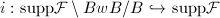 $i:\mathrm{supp}\mathcal{F}\setminus BwB/B\hookrightarrow \mathrm{supp}\mathcal{F}$