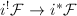 $i^!\mathcal{F}\rightarrow i^*\mathcal{F}$