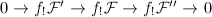 $0\rightarrow f_!\mathcal{F}'\rightarrow f_!\mathcal{F}\rightarrow f_!\mathcal{F}''\rightarrow0$