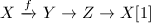 $X\xrightarrow{f}Y\rightarrow Z\rightarrow X[ 1]$