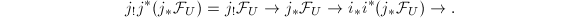 $$j_!j^*(j_*\mathcal{F}_U)=j_!\mathcal{F}_U\rightarrow j_*\mathcal{F}_U\rightarrow i_*i^*(j_*\mathcal{F}_U)\rightarrow.$$