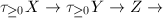 $\tau_{\ge0}X\rightarrow\tau_{\ge0}Y\rightarrow Z\rightarrow$
