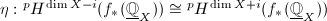 $\eta: {}^pH^{\dim X-i}(f_*(\underline{\mathbb{Q}}_X))\cong {}^pH^{\dim X+i}(f_*(\underline{\mathbb{Q}}_X))$