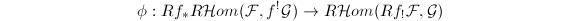 $$\phi: Rf_* R\mathcal{H}om(\mathcal{F},f^!\mathcal{G})\rightarrow R\mathcal{H}om(Rf_!\mathcal{F}, \mathcal{G})$$