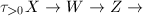 $\tau_{>0}X\rightarrow W\rightarrow Z\rightarrow$