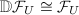 $\mathbb{D}\mathcal{F}_U\cong\mathcal{F}_U$